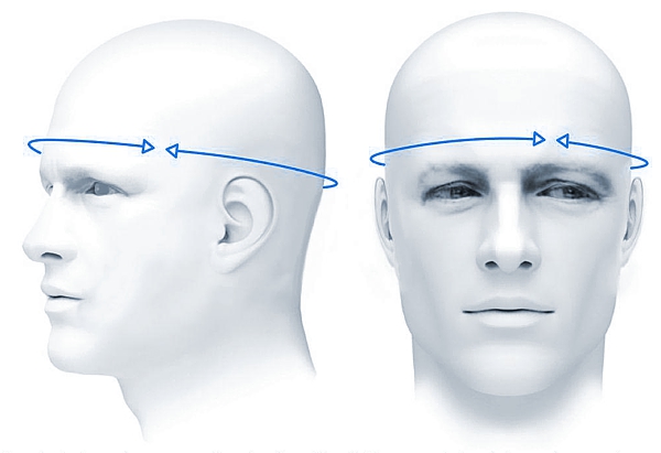 Pomiar obwodu głowy